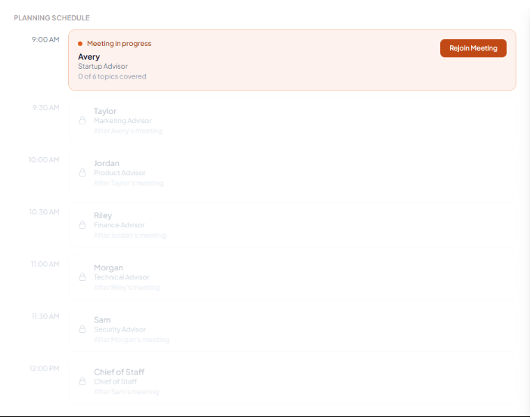 Founderest's planning schedule, showing the seven advisor sessions in order with Avery's session in progress